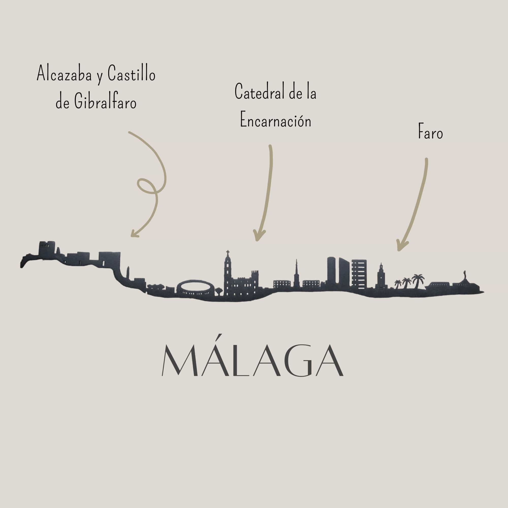 Skyline de la ciudad de Málaga, silueta para decoración en pared