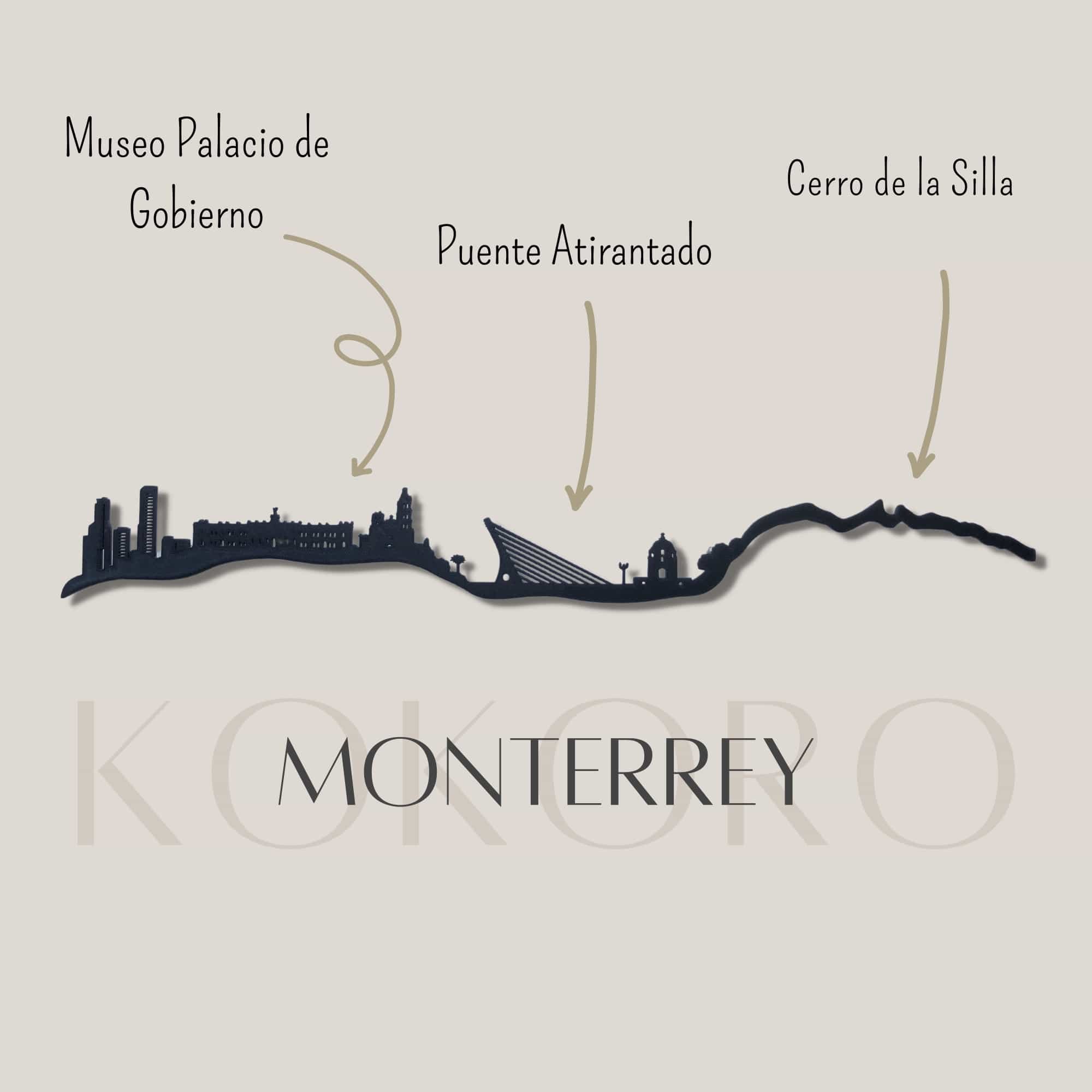 Skyline de Monterrey 3d hecho con materiales reciclados. Decoración pared, regalo original