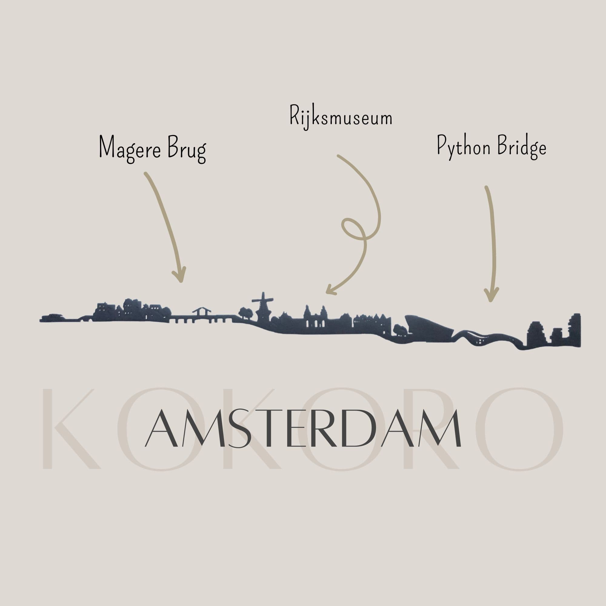 Skyline de Amsterdam 3d hecho con materiales reciclados. Decoración pared, regalo original